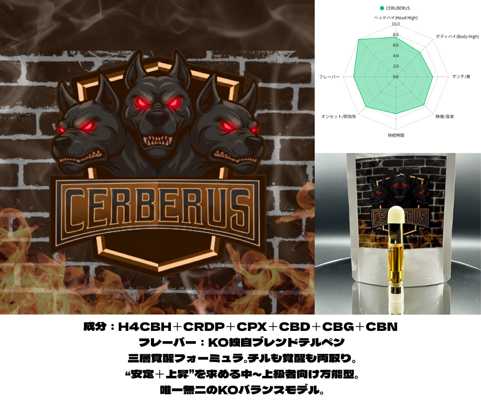 CERBERUS-HHBD×H4CBH×CRDP配合リキッド- 1mL – Knockout ONLINE