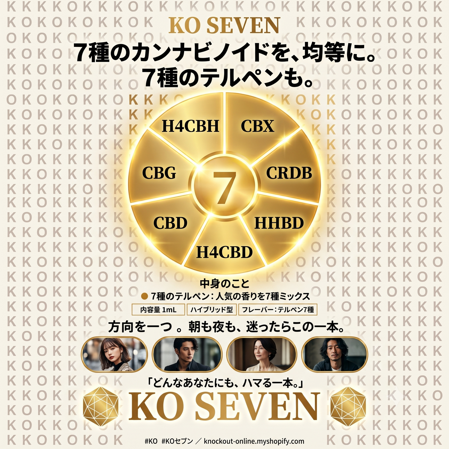 KO SEVEN 7種のカンナビノイド × 7種のテルペン (H4CBH / CBX / CRDB / HHBD / H4CBD / CBD / CBG)|KO ONLINE(4枚目)