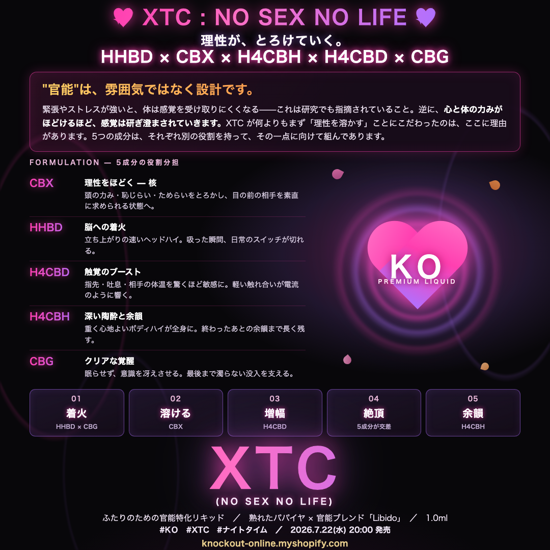 XTC CBX配合リキッド 1.0ml (CBX / HHBD / H4CBD / H4CBH / CBG)|KO ONLINE(4枚目)