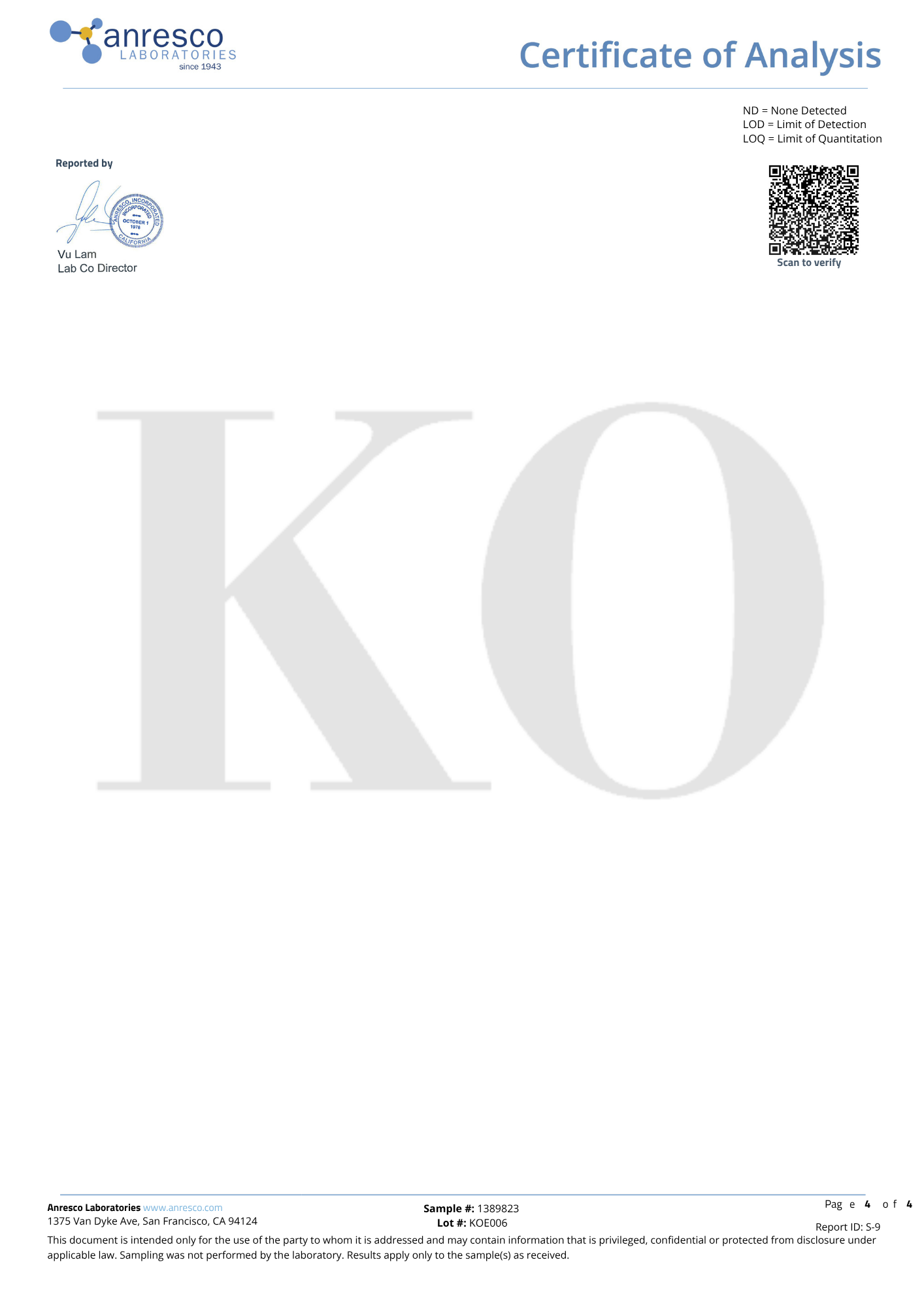 STONED COOKIES 2枚｜KO ONLINE（7枚目）