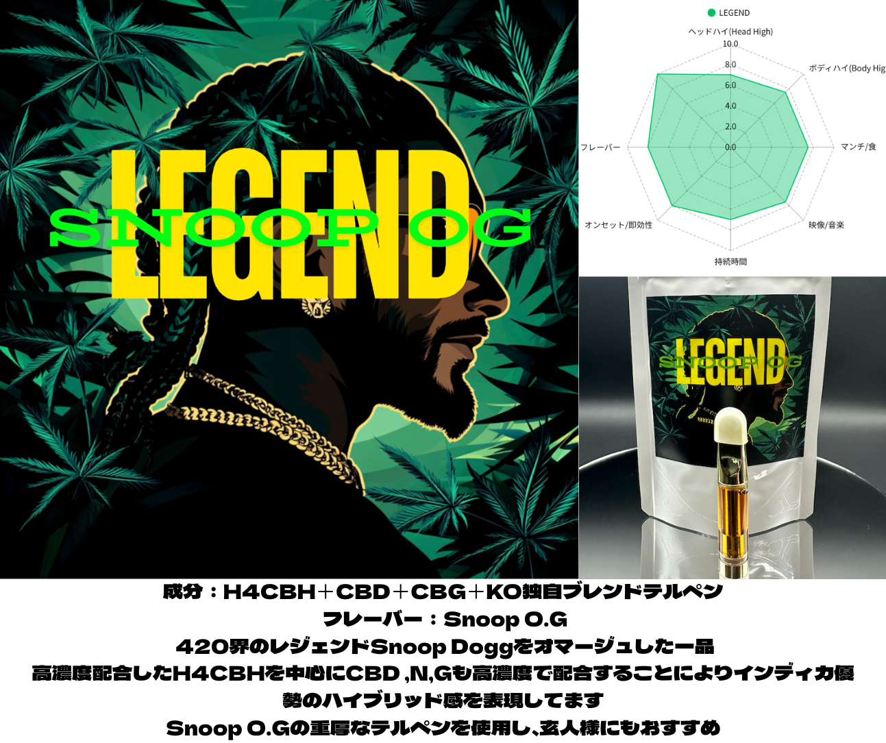 LEGEND 1mL １ml （H4CBH / CBD）｜KO ONLINE