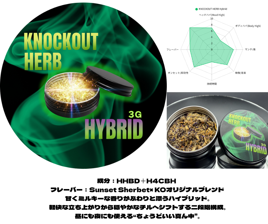 KNOCKOUT HERB Hybrid(3g) HHBD×H4CBH配合 即効型ハイブリッドハーブ 3g （HHBD / H4CBH）｜KO ONLINE