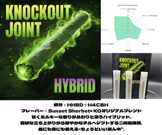 knockout JOINT - Hybrid HHBD×H4CBH配合 即効型ハイブリッドジョイント ３本パック 3本 （HHBD / H4CBH）｜KO ONLINE