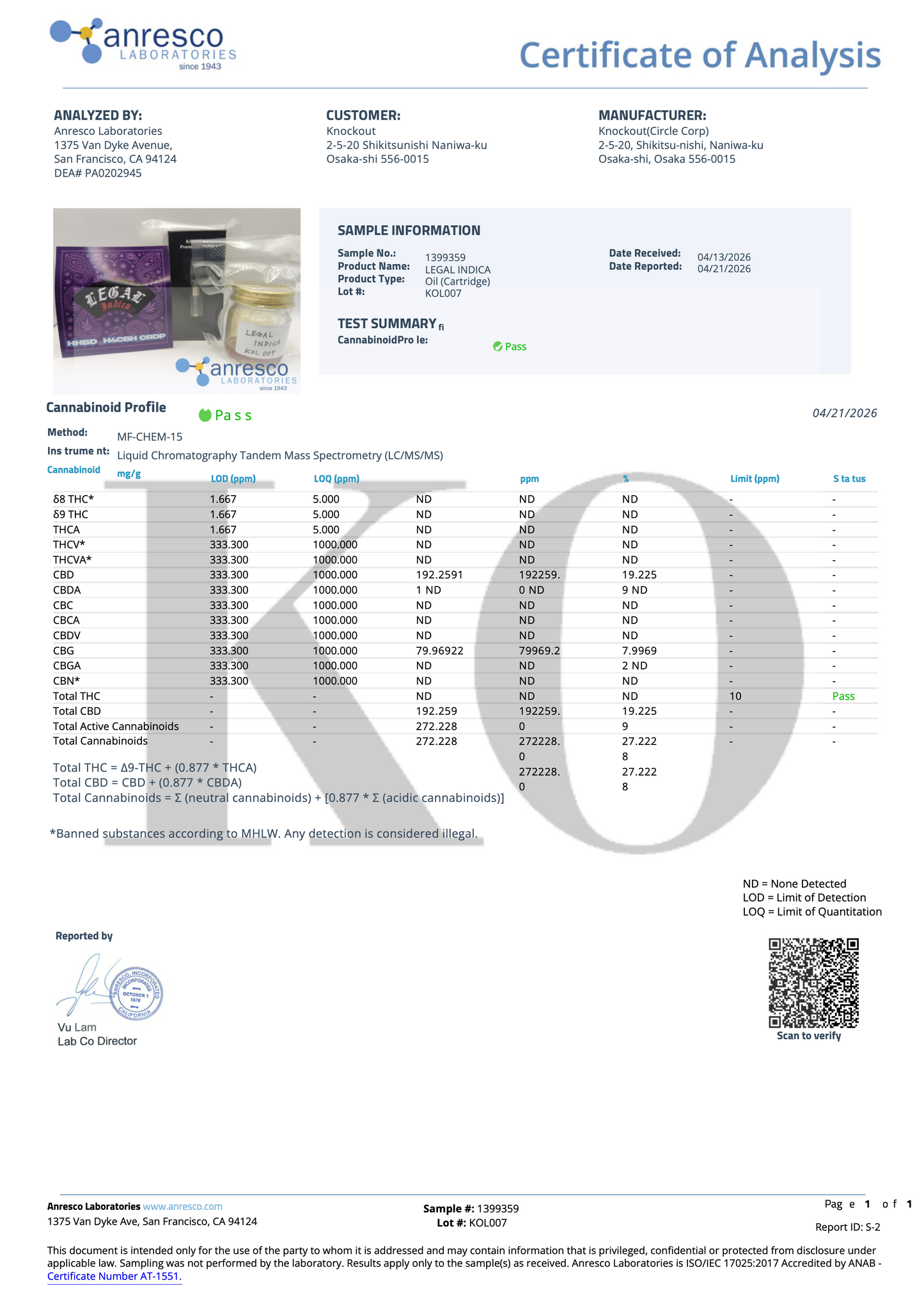 LEGAL INDICA HHBD×H4CBH×CRDP配合リキッド 1mL 1mL （HHBD / CRDP / H4CBH）｜KO ONLINE（4枚目）