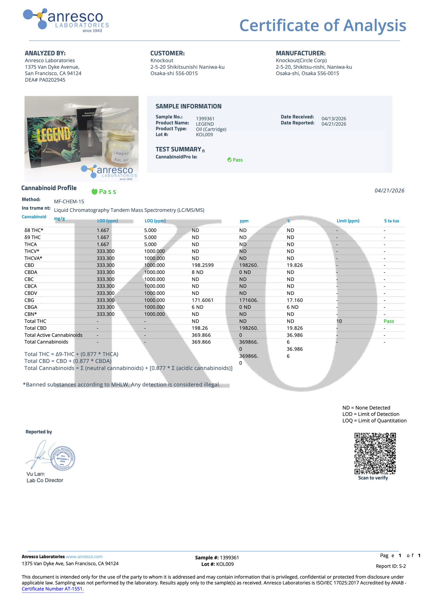 LEGEND 1mL １ml （H4CBH / CBD）｜KO ONLINE（4枚目）