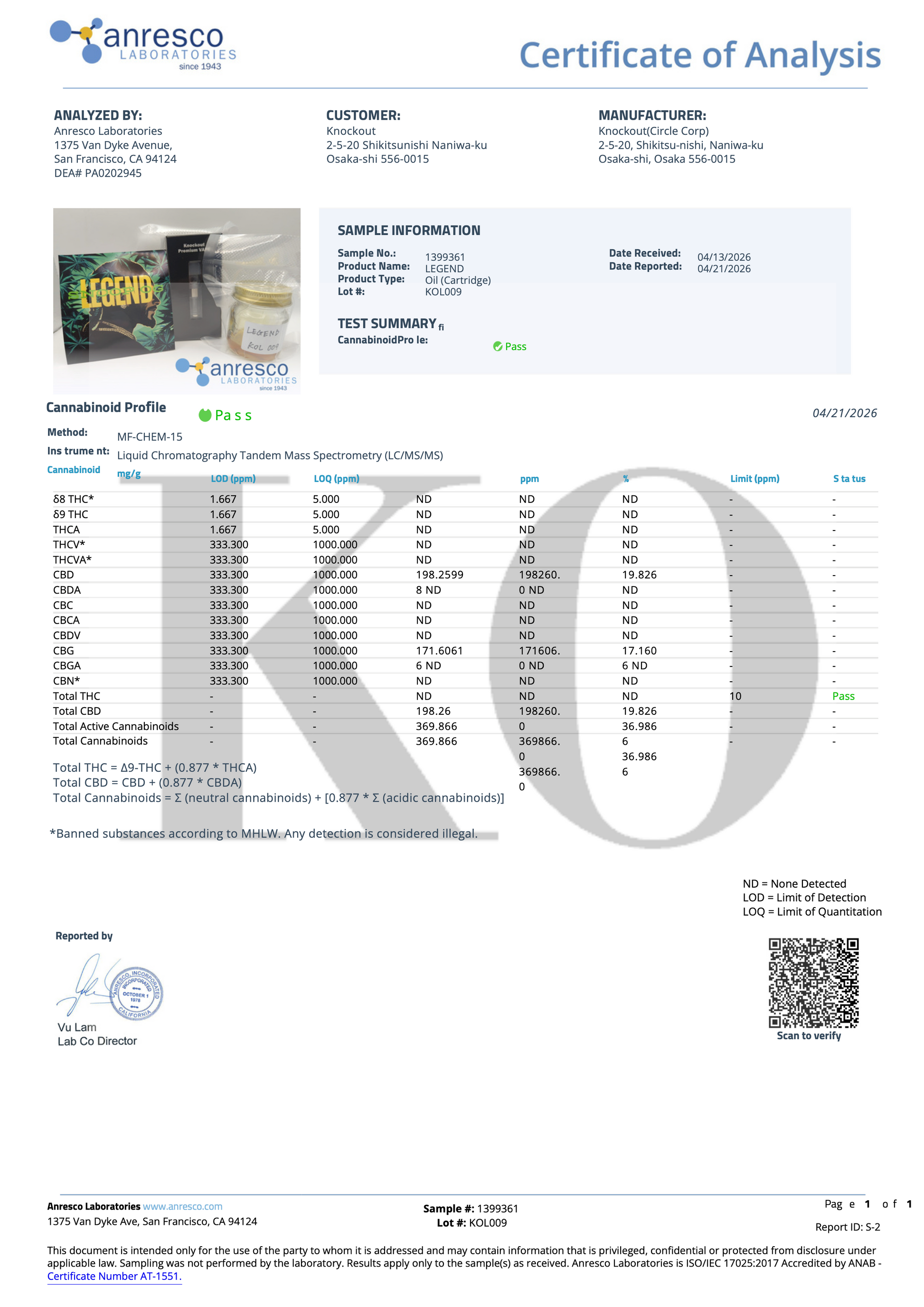 LEGEND 1mL １ml （H4CBH / CBD）｜KO ONLINE（4枚目）