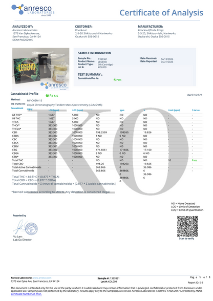 LEGEND 1mL １ml （H4CBH / CBD）｜KO ONLINE（4枚目）