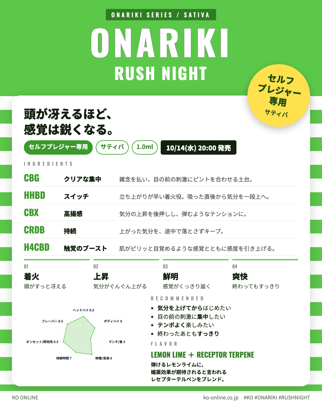 ONARIKI RUSH NIGHT