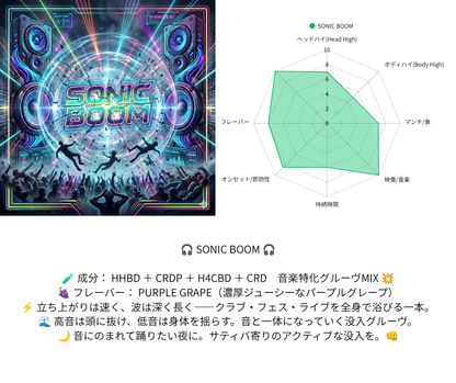 SONIC BOOM 1ml 1.0ml （HHBD / H4CBD / CRDP）｜KO ONLINE