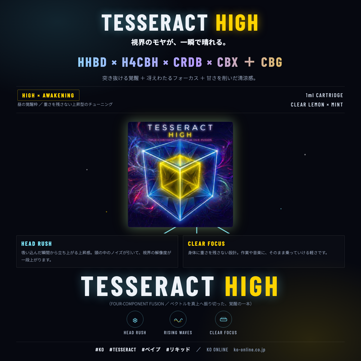 TESSERACT HIGH 商品説明インフォグラフィック