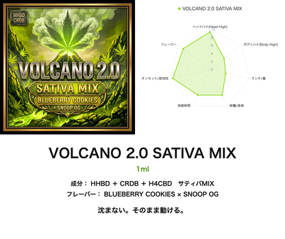 VOLCANO 2.0 SATIVA MIX 1ml