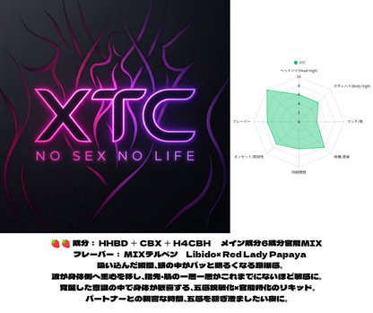 XTC CBX配合リキッド 1.0ml （CBX / HHBD / H4CBD / H4CBH / CBG）｜KO ONLINE